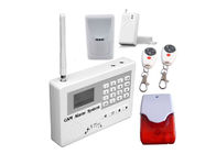 Sistema di allarme domestico di GSM con la comunicazione vocale bidirezionale, zona di SOS